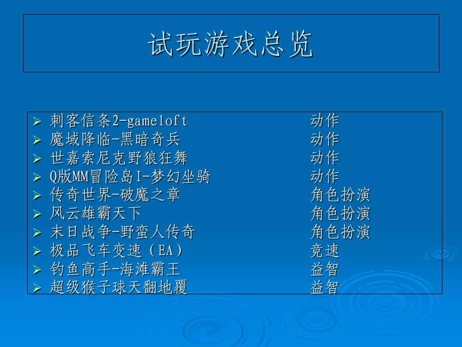 移动G游戏包游戏测试.ppt_第2页