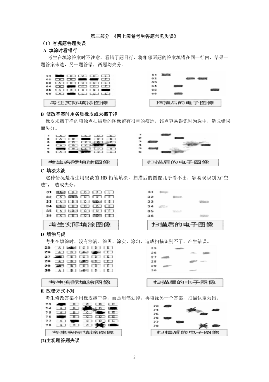 网上阅卷培训材料.doc_第2页