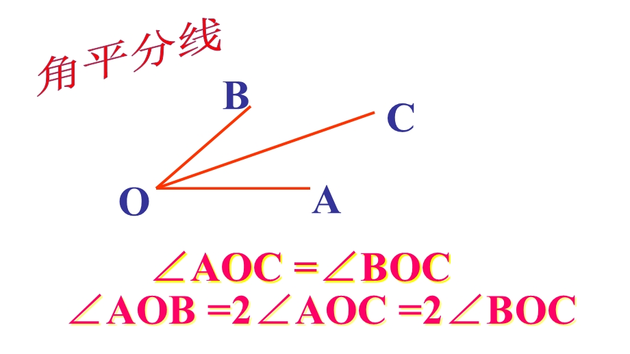 角平分线的性质1王建锋.ppt_第3页