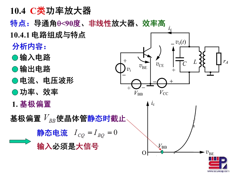 第十章高频功率放大器42(C类).ppt_第1页