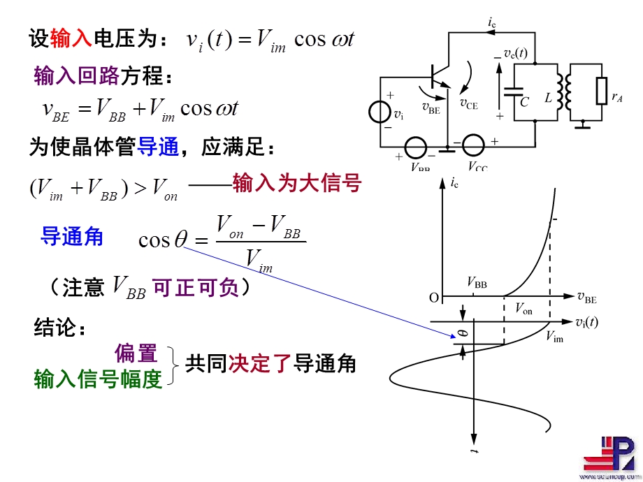 第十章高频功率放大器42(C类).ppt_第2页