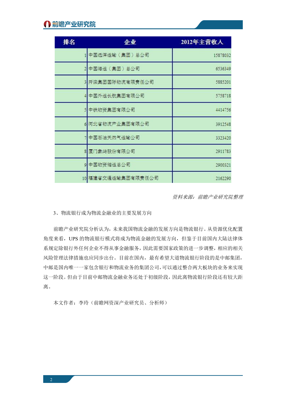 2021年中国物流金融市场前瞻与投资战略规划分析报告.doc_第2页