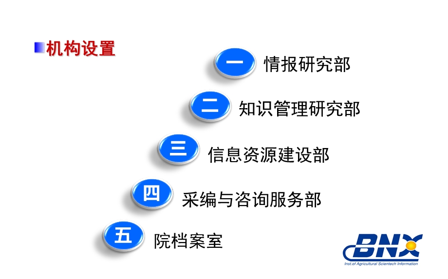 6北京农林科学院赵静娟.ppt_第3页