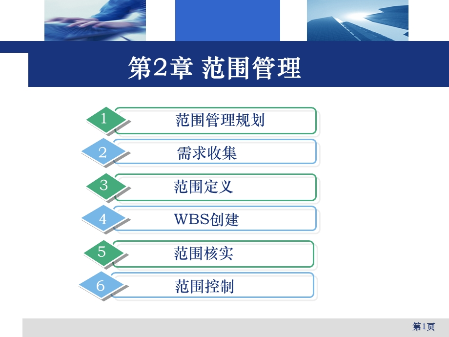 软件项目范围管理.ppt_第1页