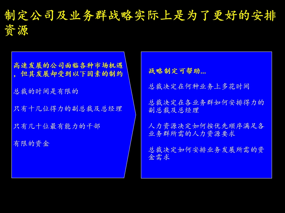 联想产品服务业务组合评估综述.ppt_第3页