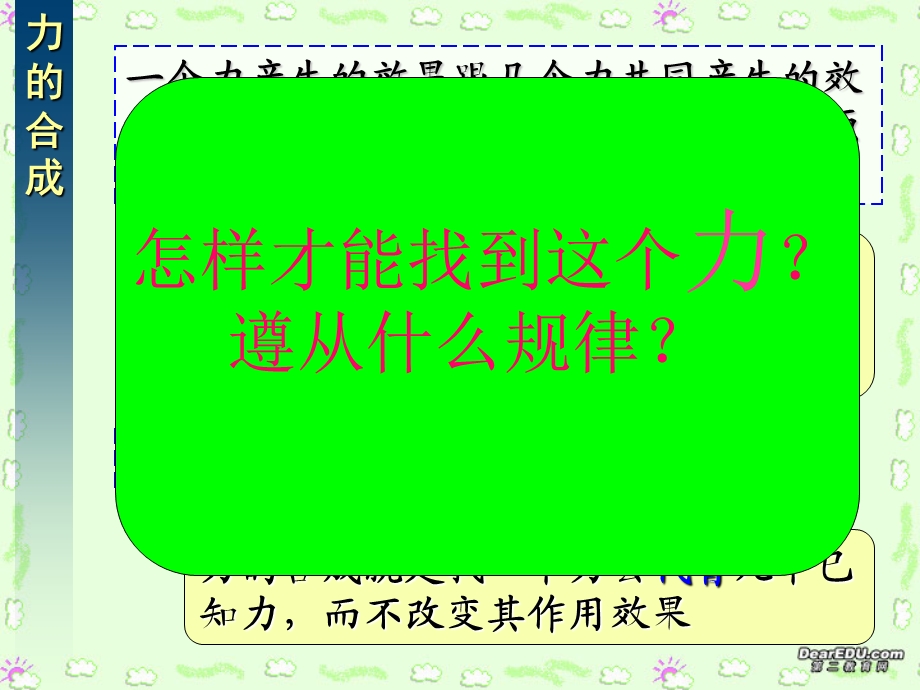 高一物理力的合成课件新课标人教版.ppt_第3页