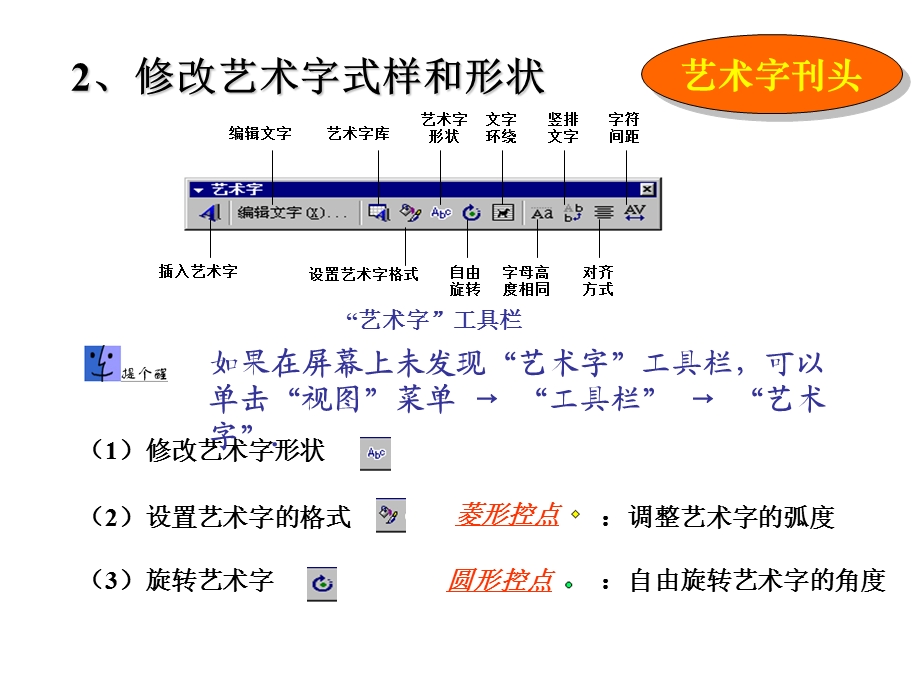 艺术字与图片的设置.ppt_第3页