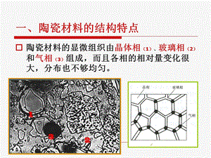 陶瓷材料结构及性能分类新结构陶瓷材料科学基础.ppt