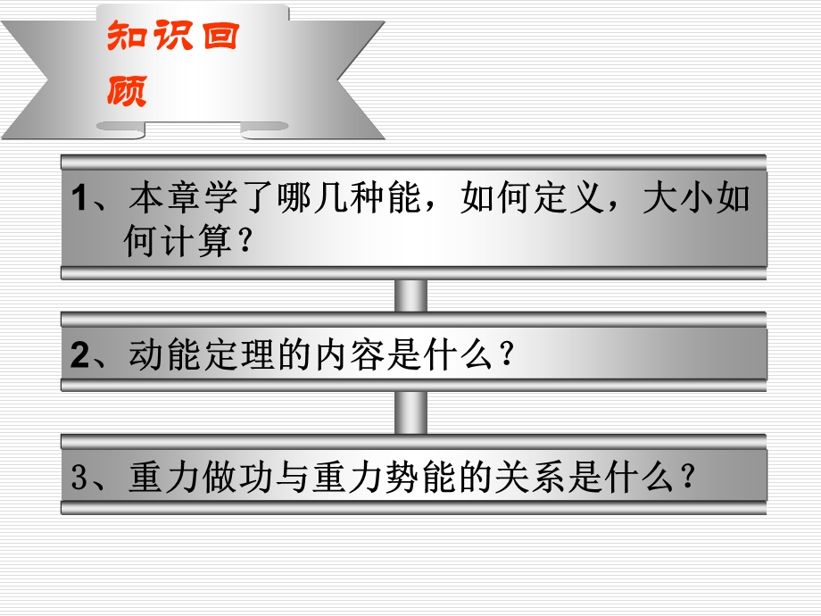 高一物理必修二械机能守恒定律.ppt_第2页