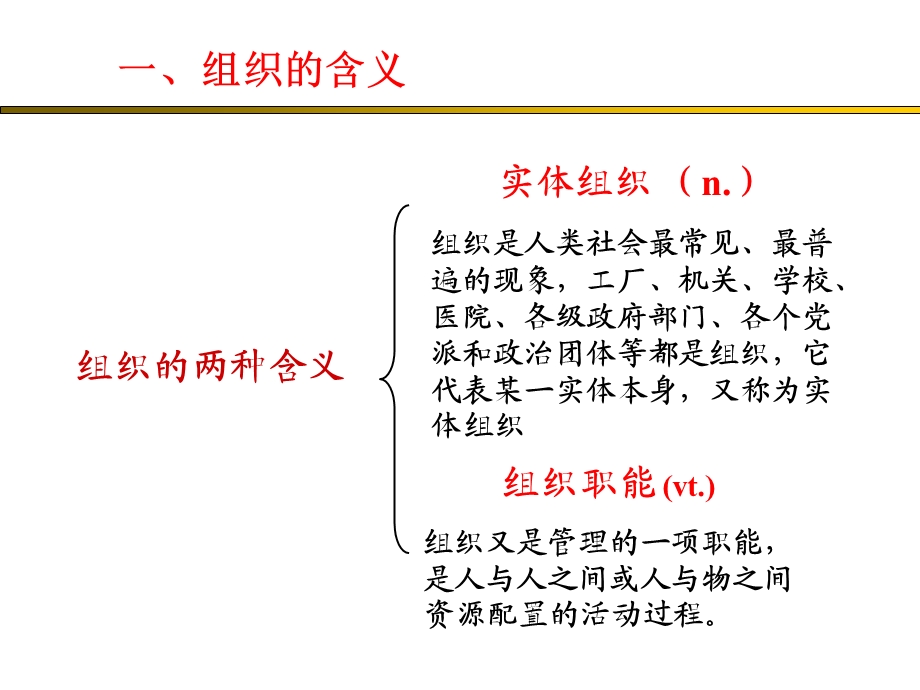 组织设计的任务和原则.ppt_第3页