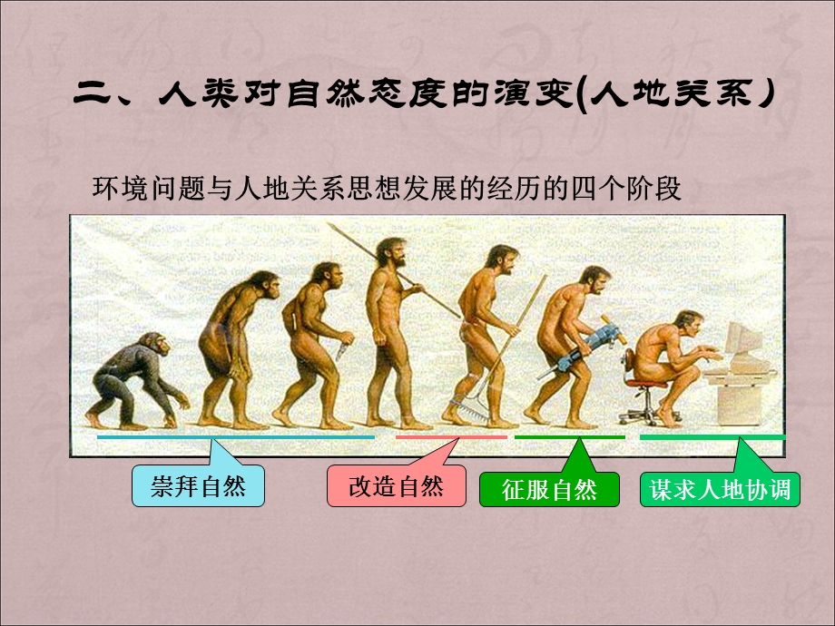 高三地理选修6人类与环境.ppt_第3页