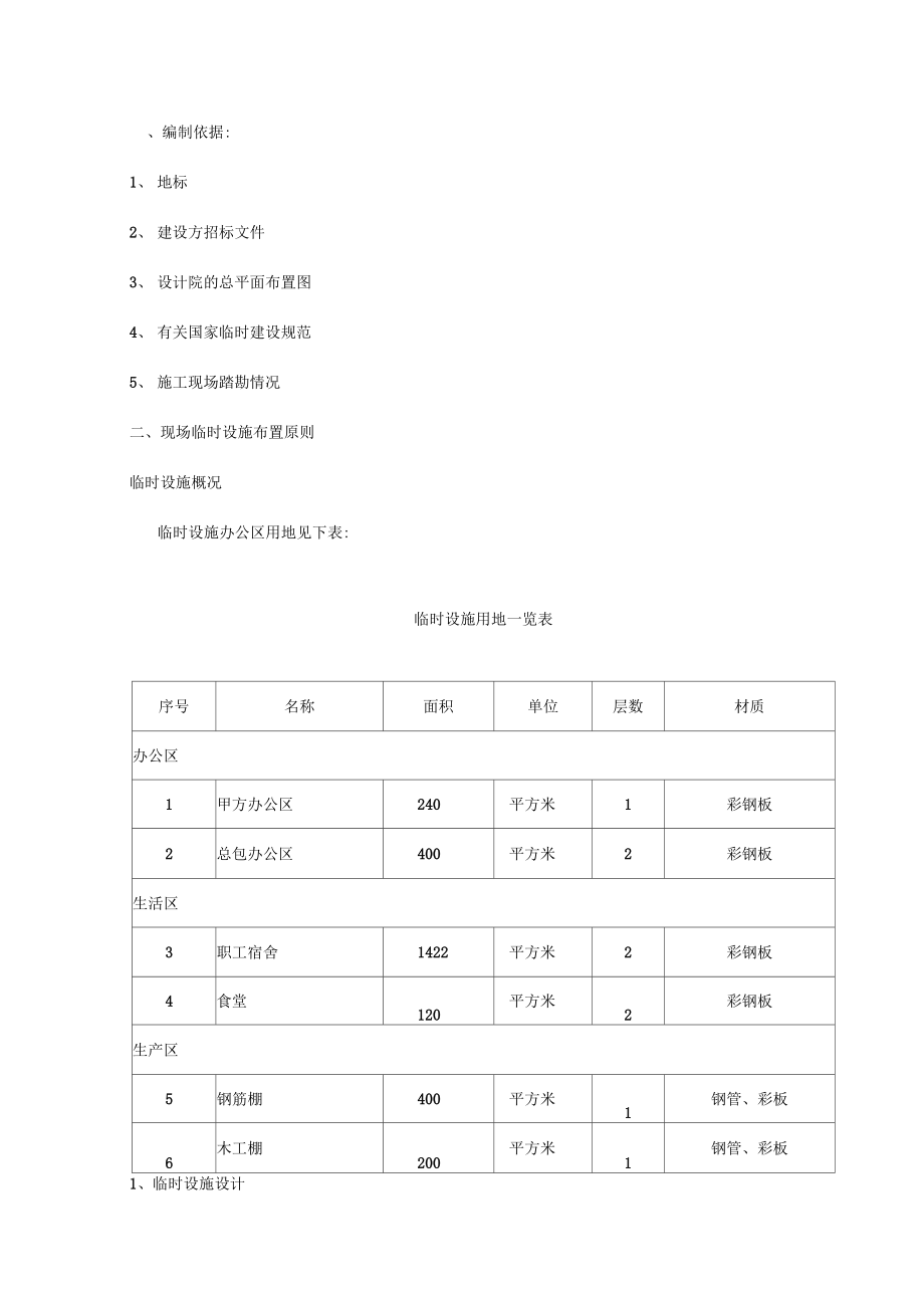 天津市医院临时建筑施工方案作业方案.docx_第1页