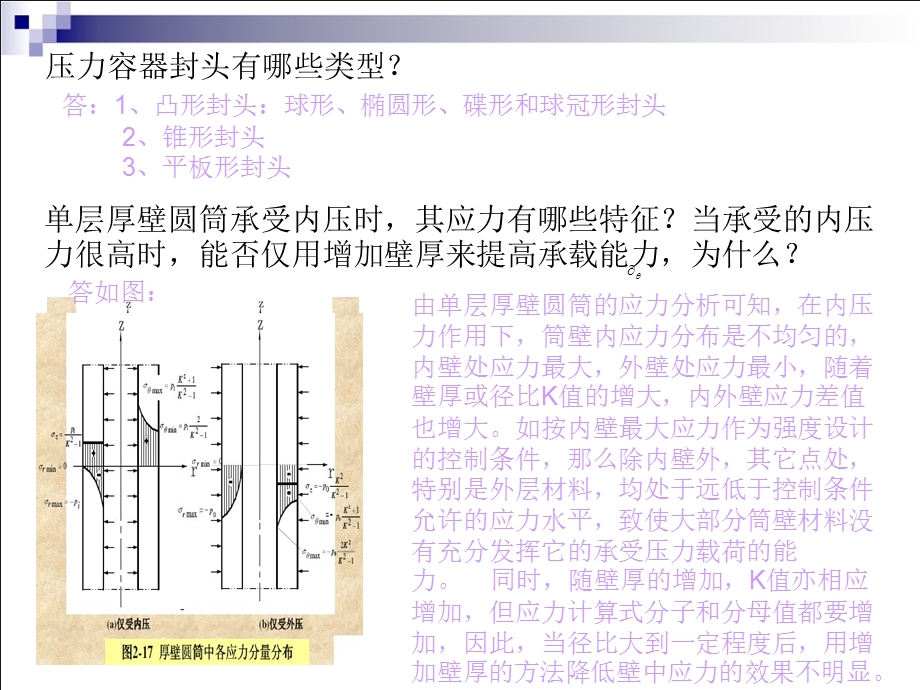 过程设备设计考试简答题.ppt_第3页