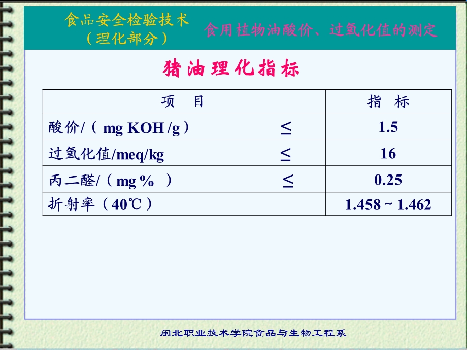 食品安全检验技术.ppt_第2页