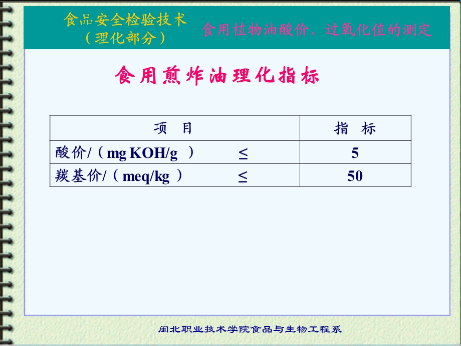 食品安全检验技术.ppt_第3页