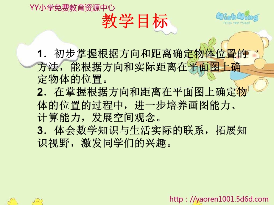 苏教版六年下《用方向和距离确定位置》ppt课件之一.ppt_第2页