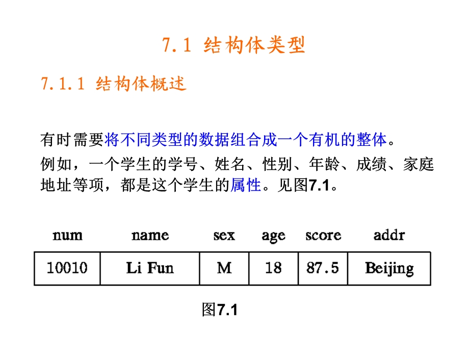 自定义数据类型.ppt_第2页