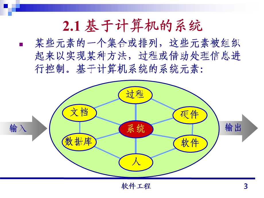 计算机系统工程.ppt_第3页