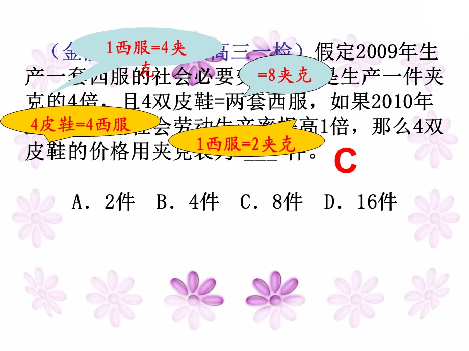 经济生活计算图表类选择题专项训练.ppt_第3页