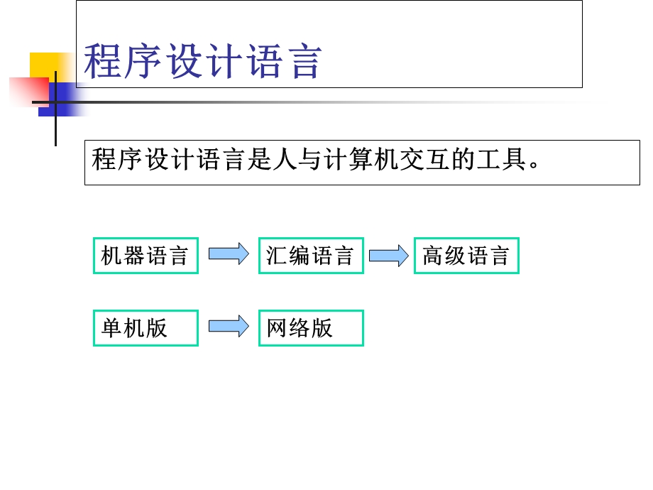 计算机程序的意义与形式.ppt_第3页