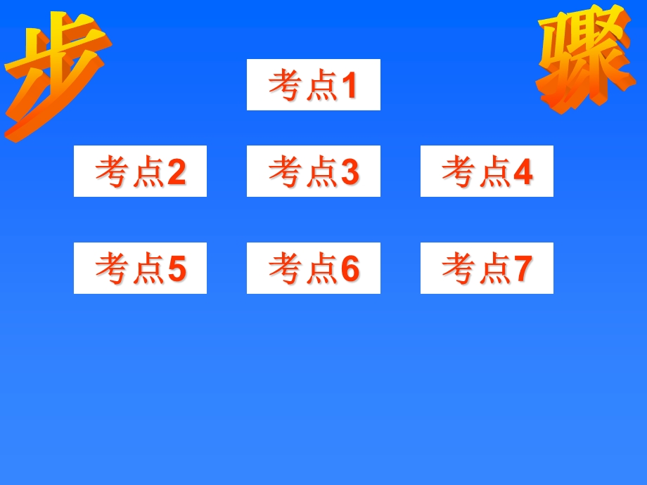 0523164336221课件.ppt_第2页