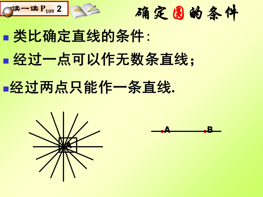 确定圆的条件三点定圆.ppt_第2页