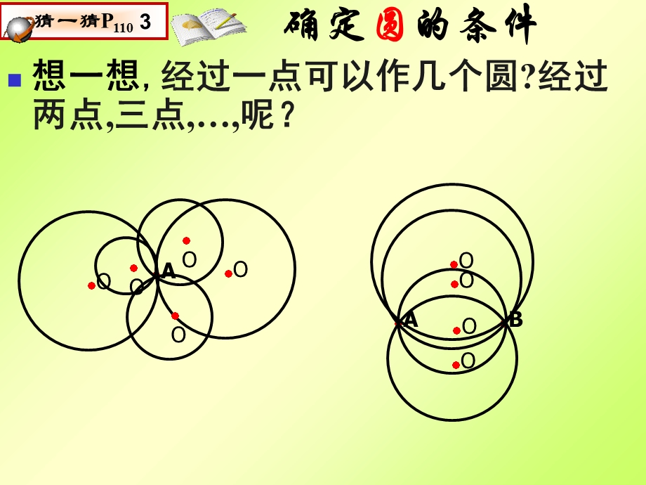 确定圆的条件三点定圆.ppt_第3页