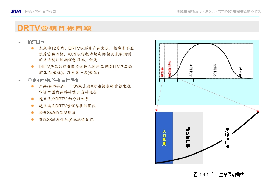 营销策略之市场推广策略.ppt_第2页