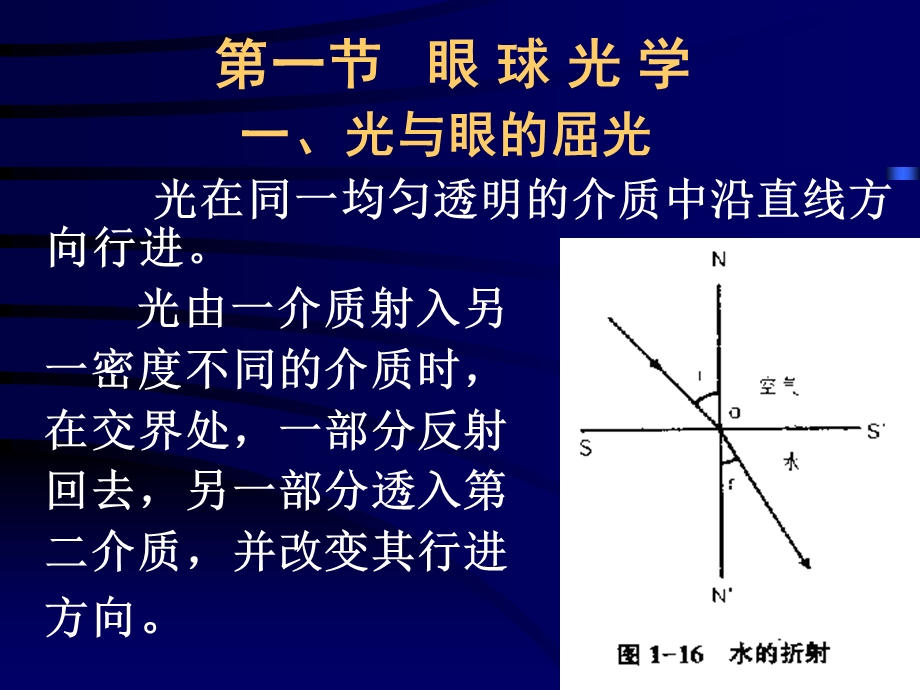 眼的屈光和调节第一节正常屈光状态和调节.ppt_第2页