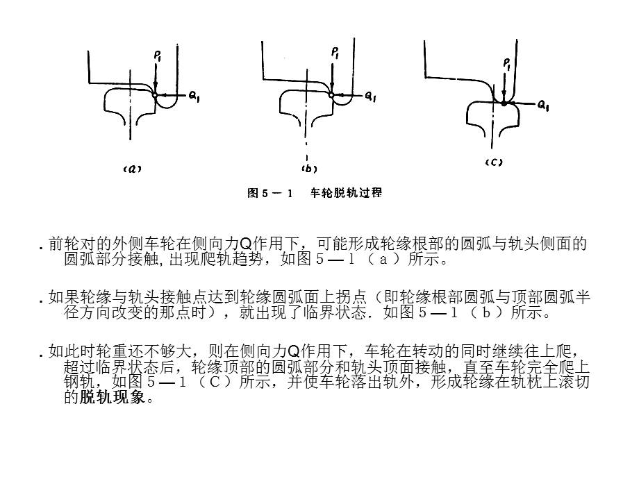 车辆运行安全性.ppt_第3页