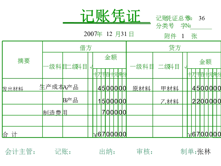 会计专业知识考试会计实务.ppt_第3页