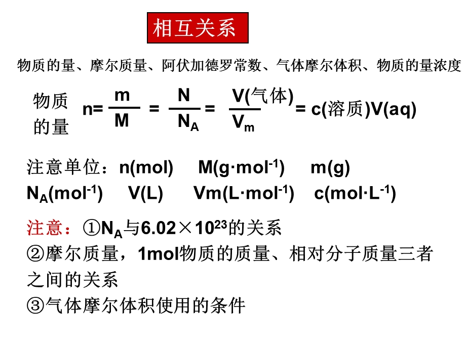 《高三化学复习课件》物质的量.ppt_第2页