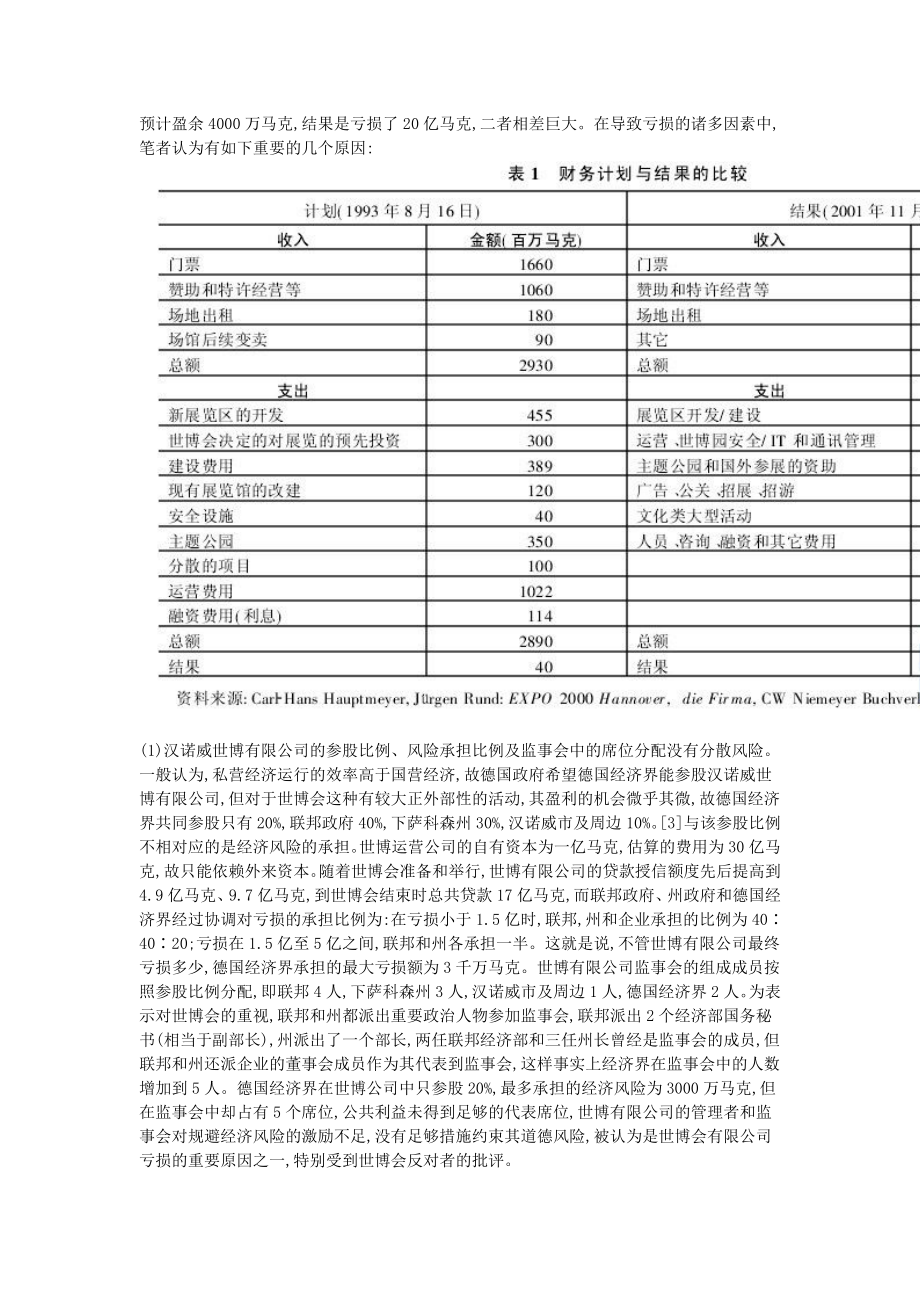 解析德国汉诺威世博会经济亏损的原因及其给上海世博会带来的经验教训.doc_第2页