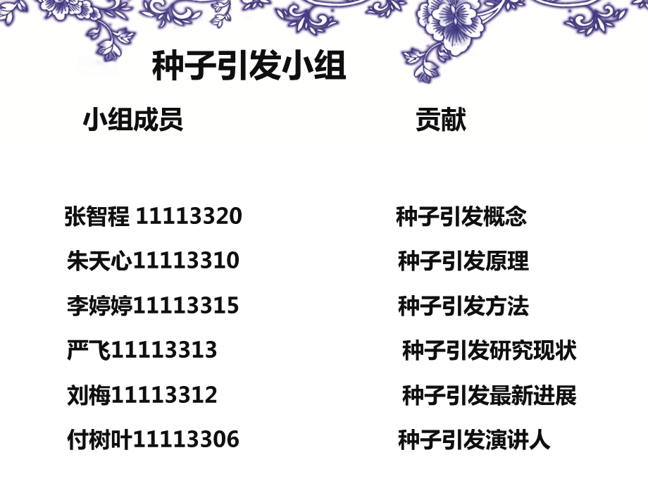 种子学(吕世琦)种子引发.ppt_第1页