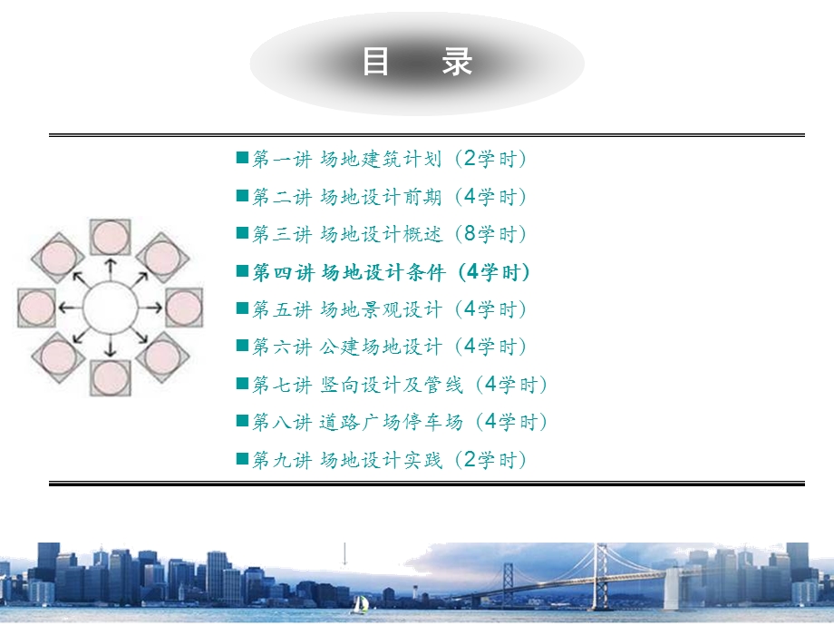 [其它考试]4场地设计条件.ppt_第2页