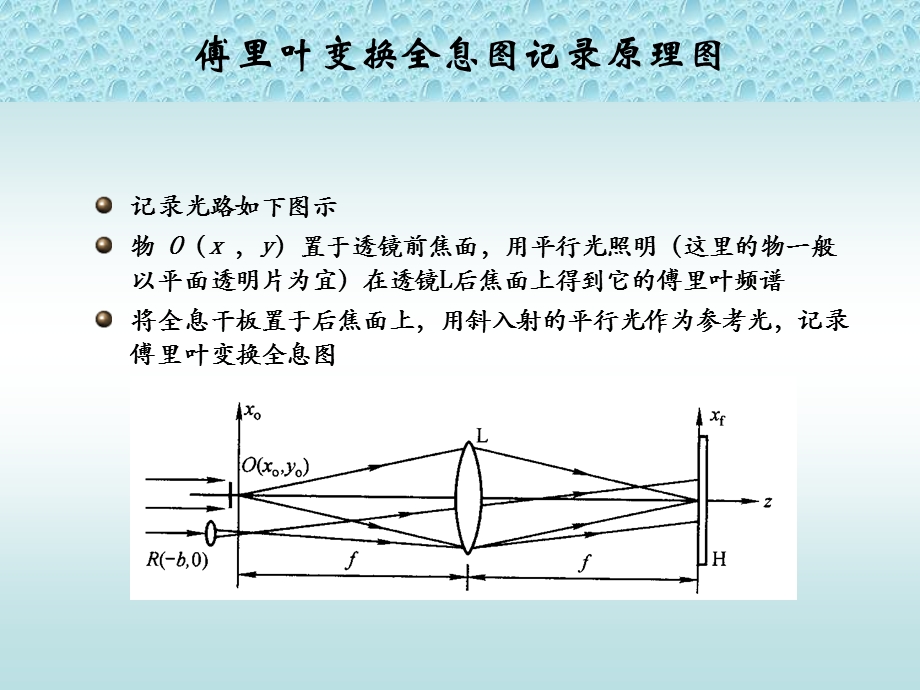 各种全息图及衍射效率.ppt_第3页