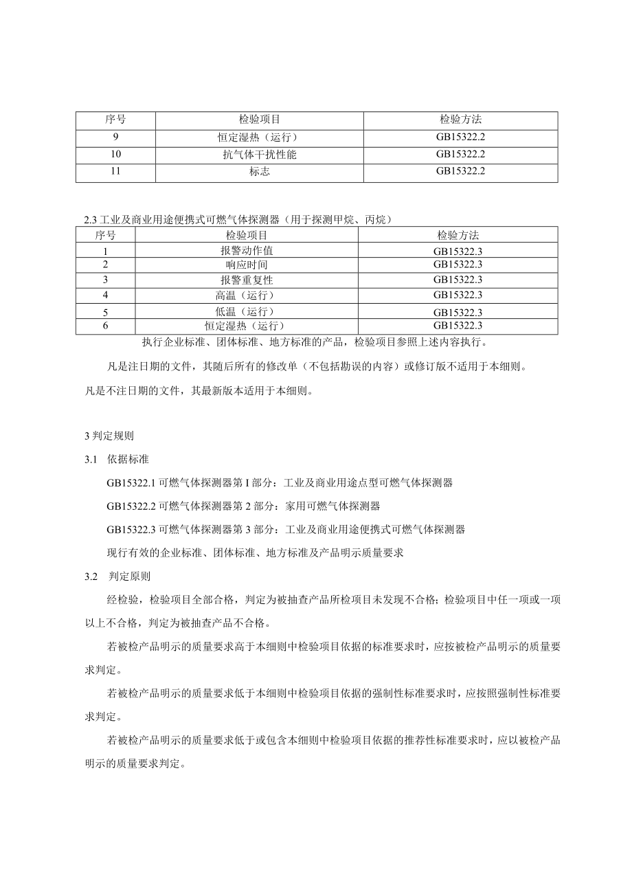 2023年北京市可燃气体探测报警产品质量监督抽查实施细则.docx_第2页