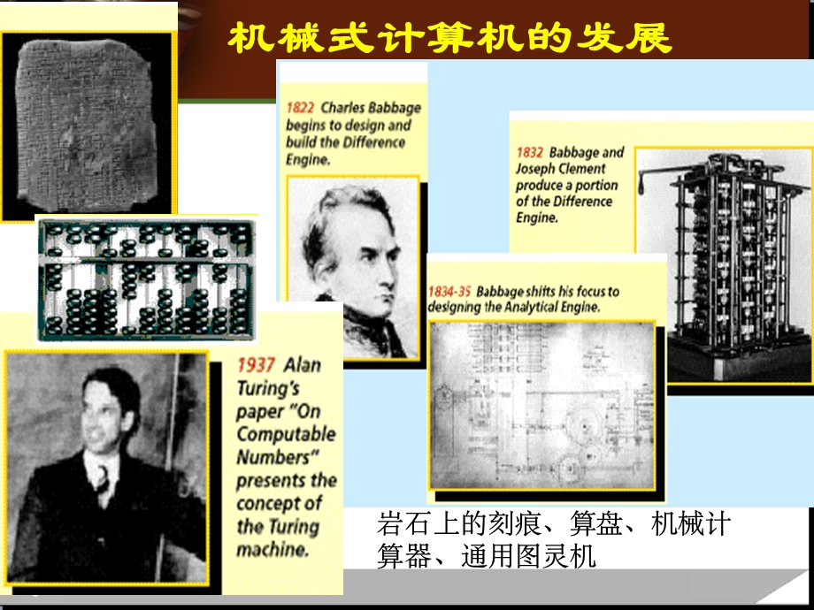 微机原理及接口技术课件CH1.ppt_第2页