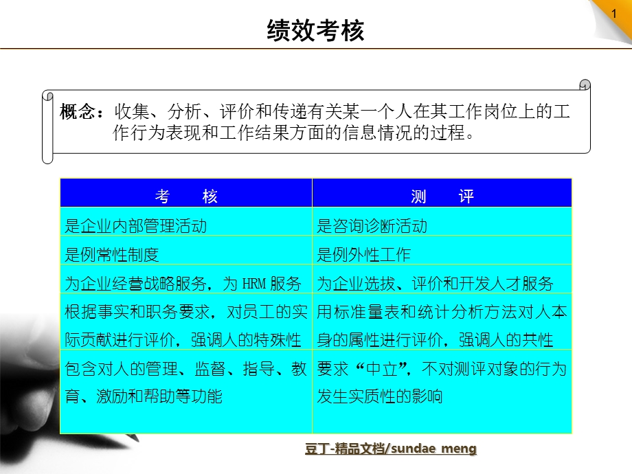 绩效考核培训教材PPT.ppt_第1页