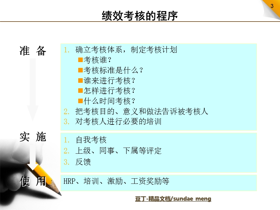 绩效考核培训教材PPT.ppt_第3页