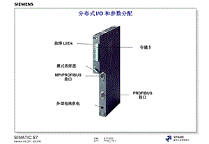 西门子PLC 分布式IO和参数分配.ppt