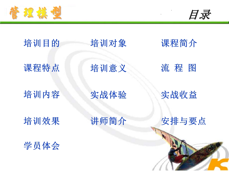 职业经理人管理模型.ppt_第2页