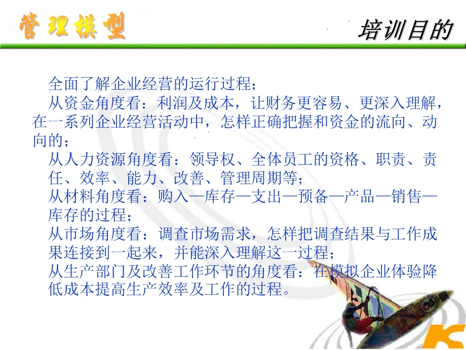 职业经理人管理模型.ppt_第3页