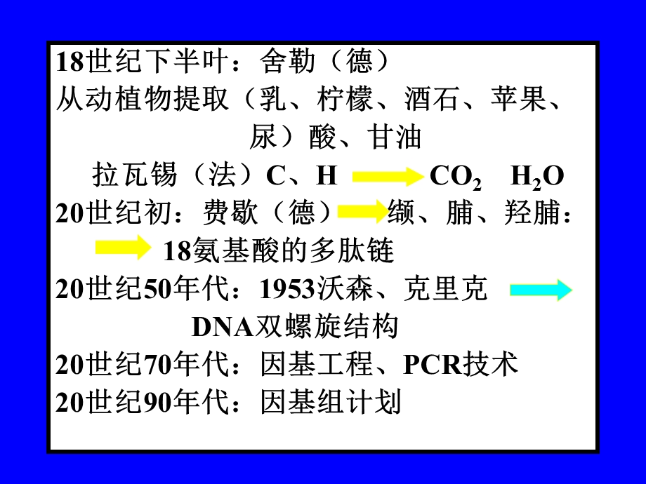 蛋白质的结构与功能1(药学).ppt_第3页