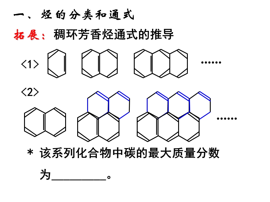 高三化学总复习课件之7-1烃的分类和同系物.ppt_第2页