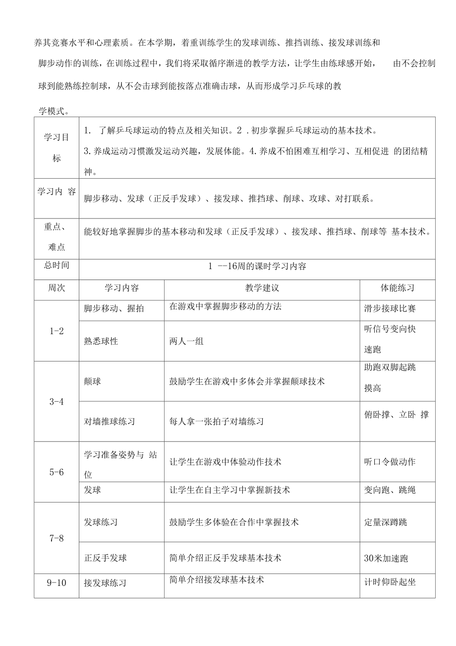 乒乓球兴趣小组活动计划及安排.docx_第3页