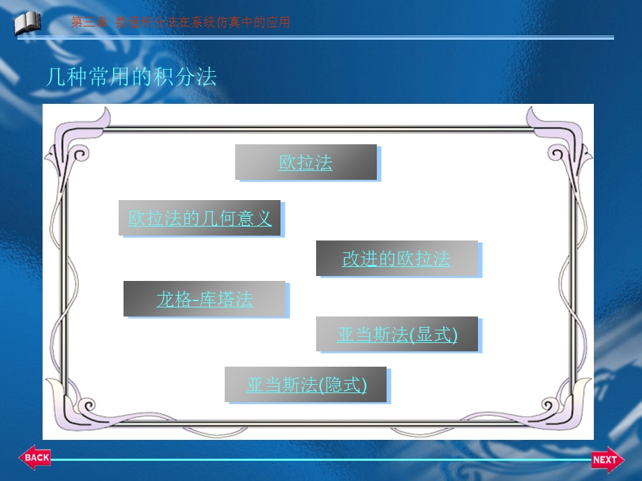 计算机仿真技术课件3数值积分法在系统仿真中的应用.ppt_第3页