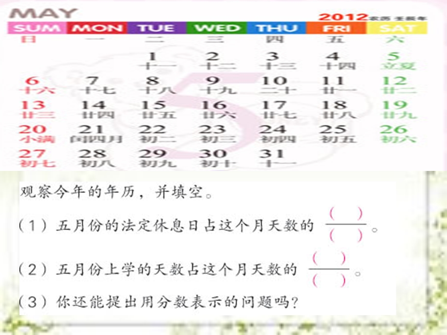 苏教版五年级下册综合与实践.ppt_第3页