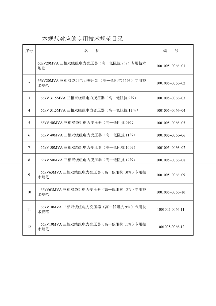 1001005 0066 00 66kV油浸式变压器通用技术规范 通用GW.doc_第2页