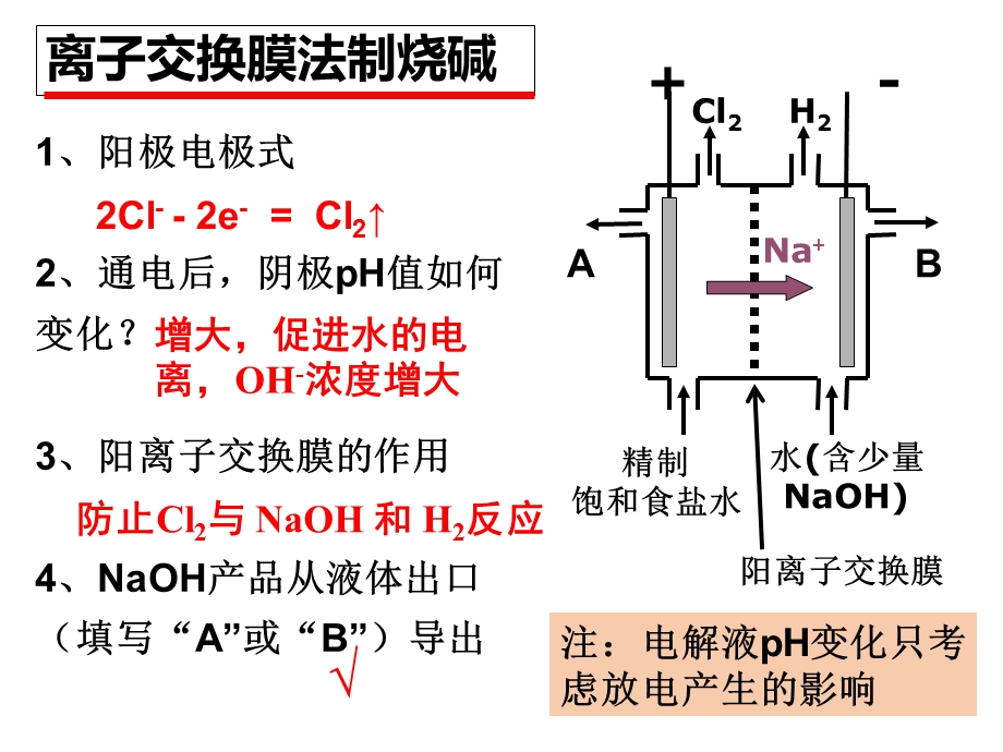 高二化学电解原理及应用练习.ppt_第1页